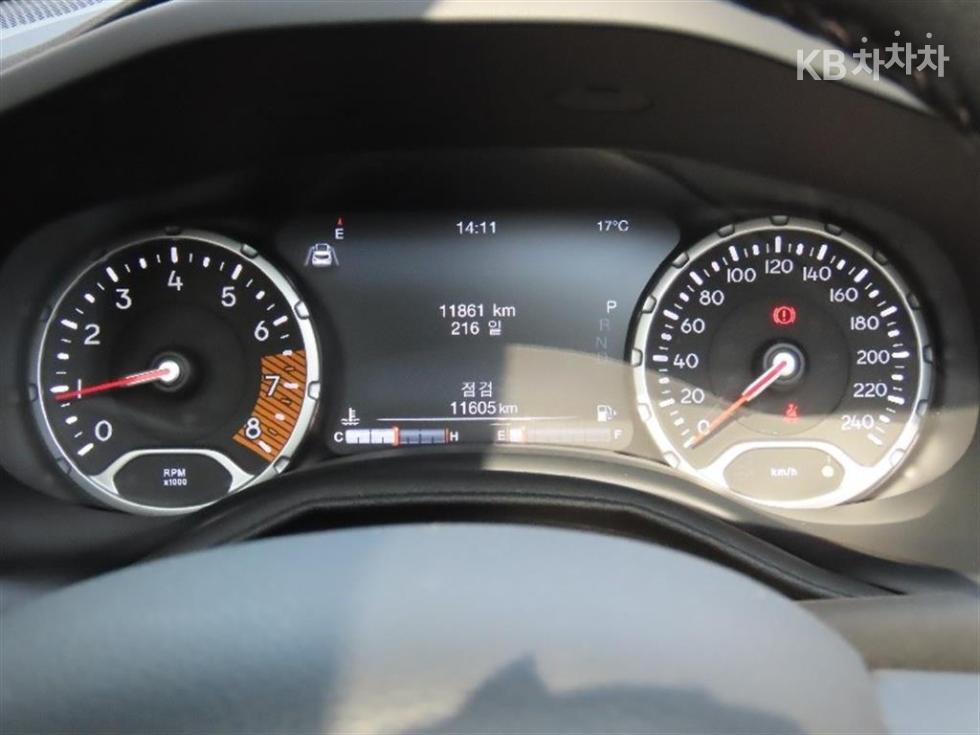 2023 - jeep renegade