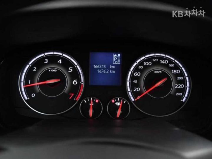 Renault SM5 Nova LPLi/ Top Model 9