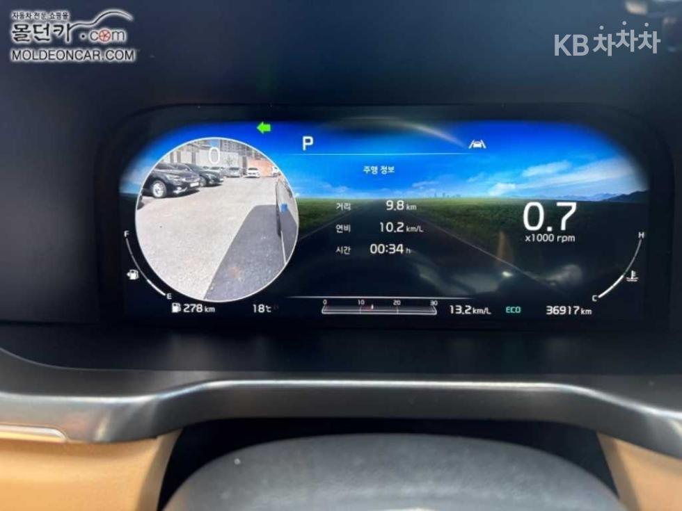 2021 - kia sorento