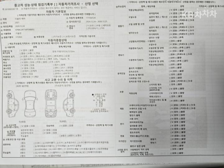 차량 이미지