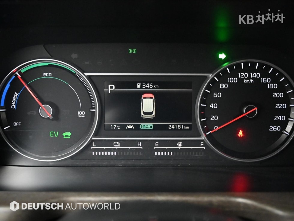 2021 - kia sorento