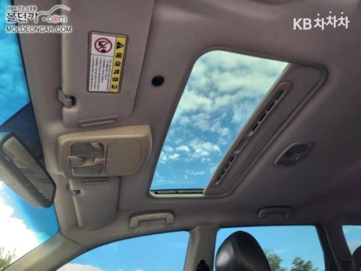 KG Mobility (Ssangyong) Rexton W 4WD RX7 Luxury 9