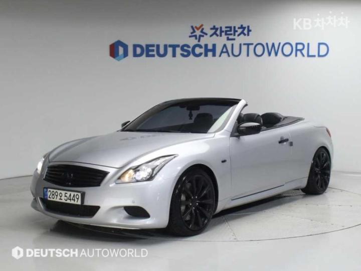 Infiniti G G37 Convertible 2