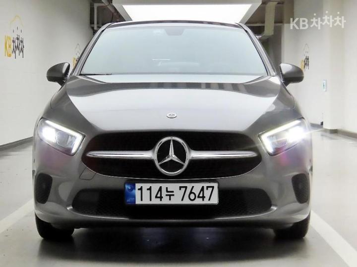 Mercedes-Benz A-Class W177 A220 Sedan