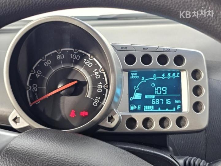 Chevrolet Spark LS Base Type 8