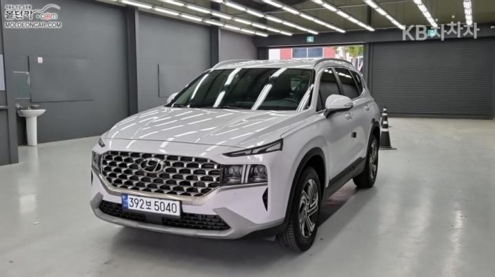 Hyundai Santa Fe TM Diesel 2.2 2WD Prestige
