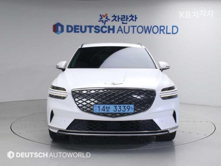Genesis GV70 ELECTRIFIED EV Base Type 4