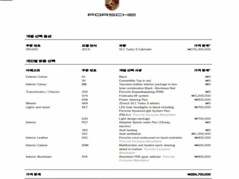 Porsche 911 — miniaturë 18