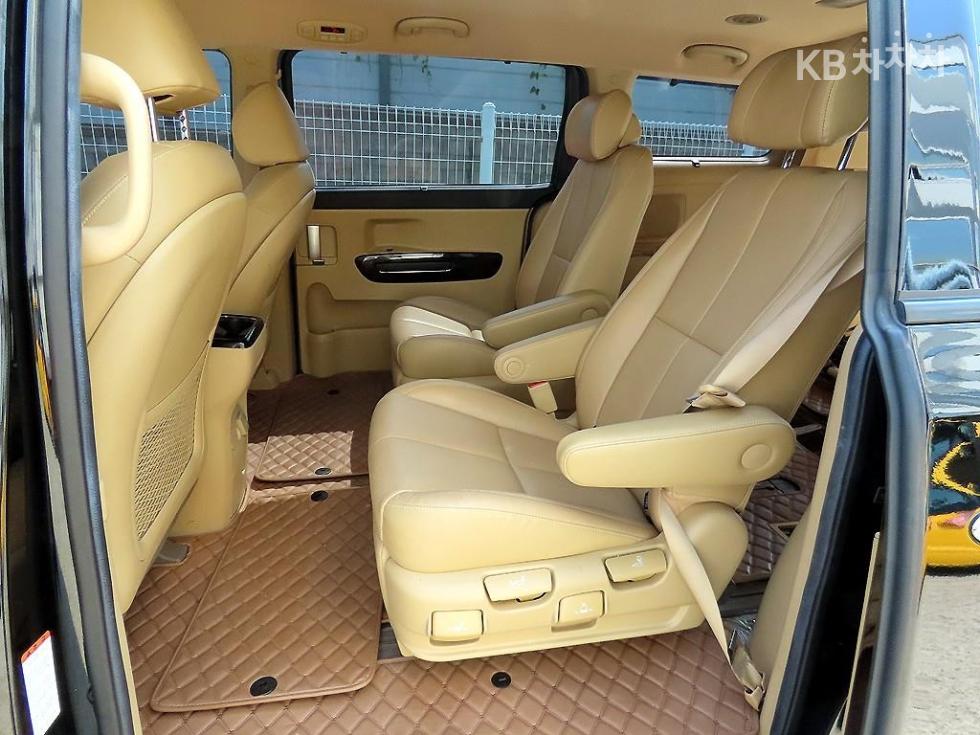 2020 - kia carnival