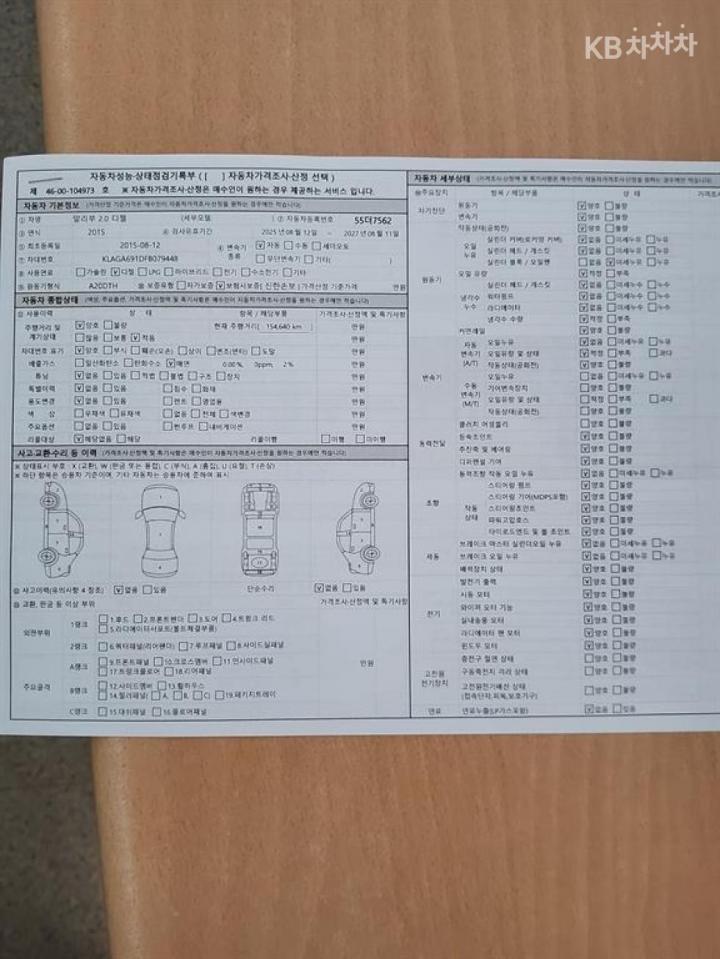 차량 이미지