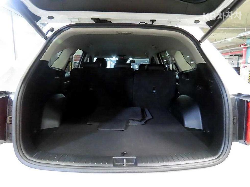 2021 - kia sorento