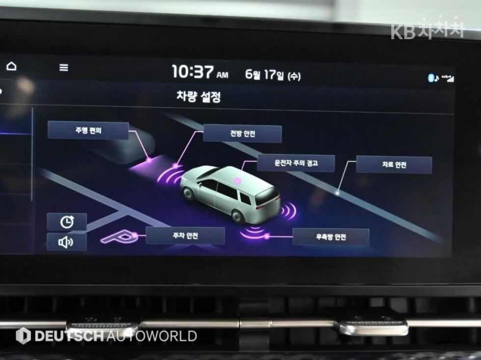 2023 - kia carnival