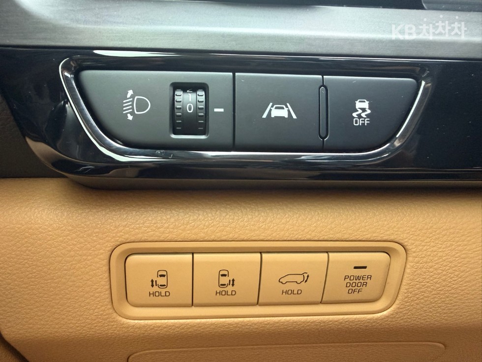Kia Carnival — miniaturë 21