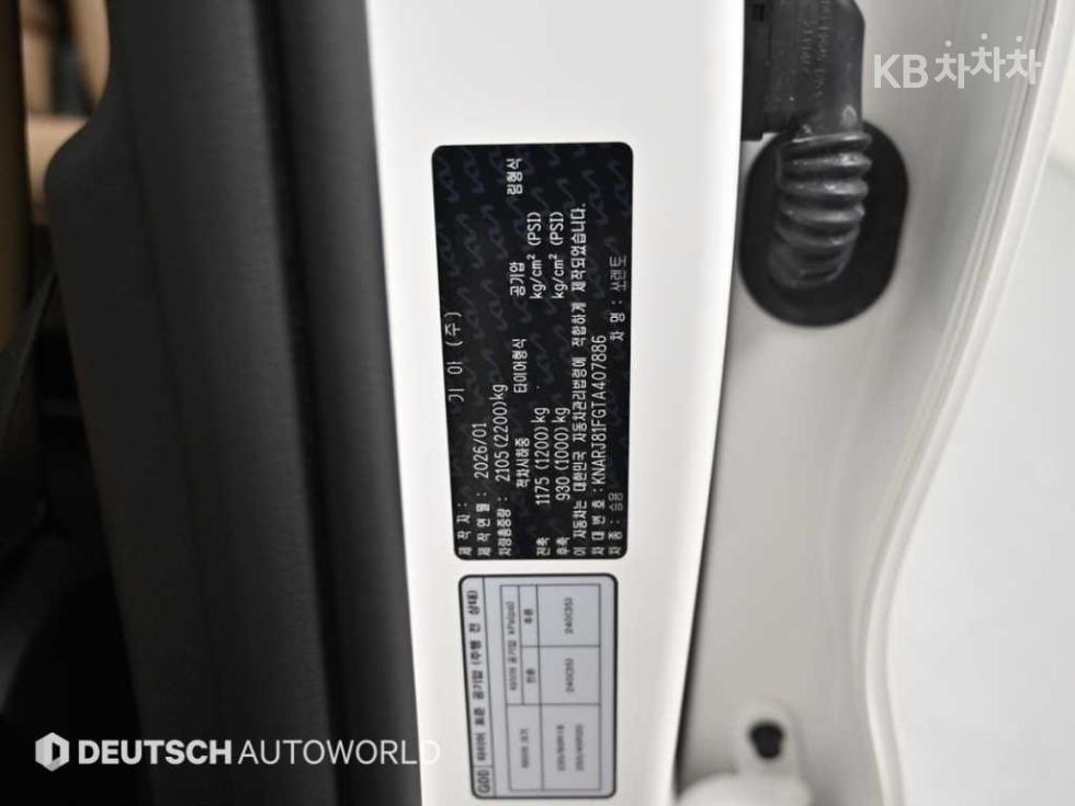 Kia Sorento — miniaturë 20