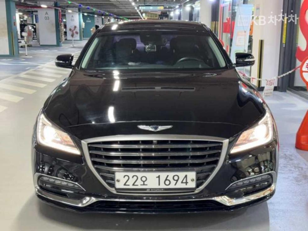 Genesis G80