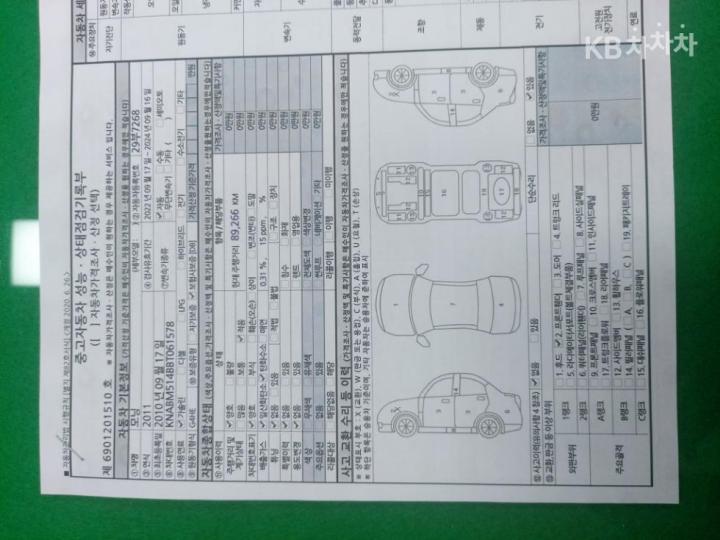 차량 이미지