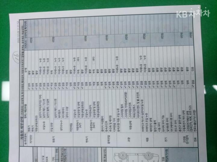 차량 이미지