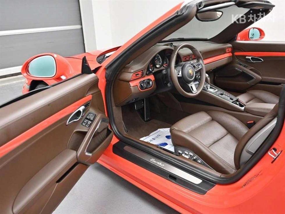 Porsche 911 — miniaturë 11