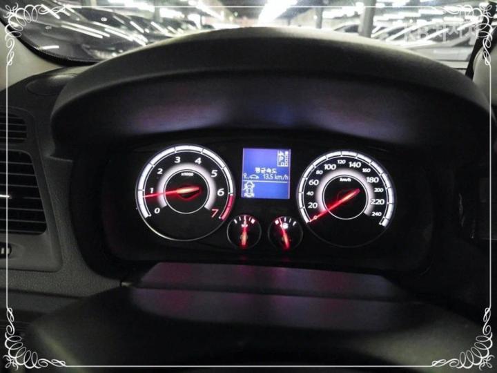 Renault SM5 Nova LPLi/ Premium Type 10