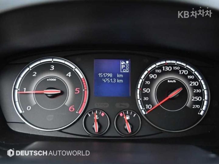 Renault SM5 Nova Diesel D Premium Base Type 9