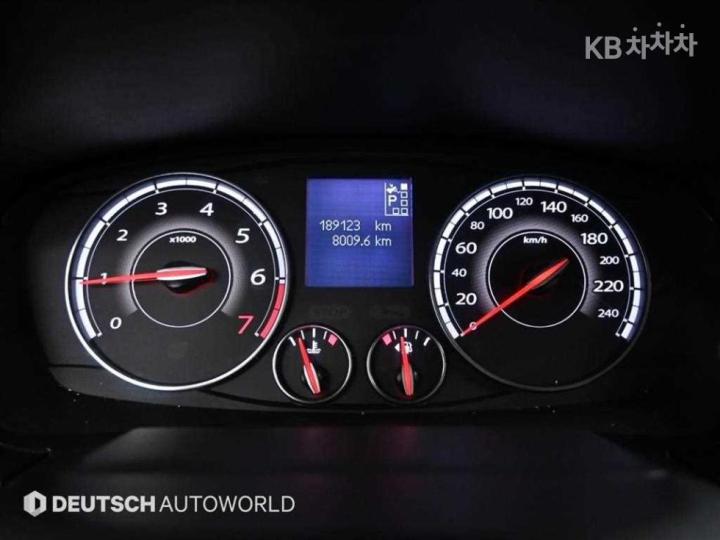 Renault SM5 New Platinum LE Base Type 9