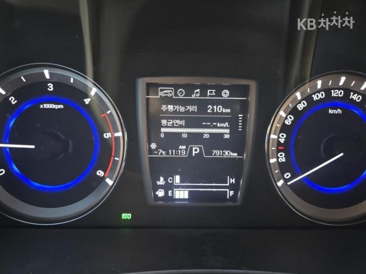 KG Mobility (Ssangyong) Rexton Sport Khan 2.2 Diesel Dynamic 5 Link 4WD Prestige 6