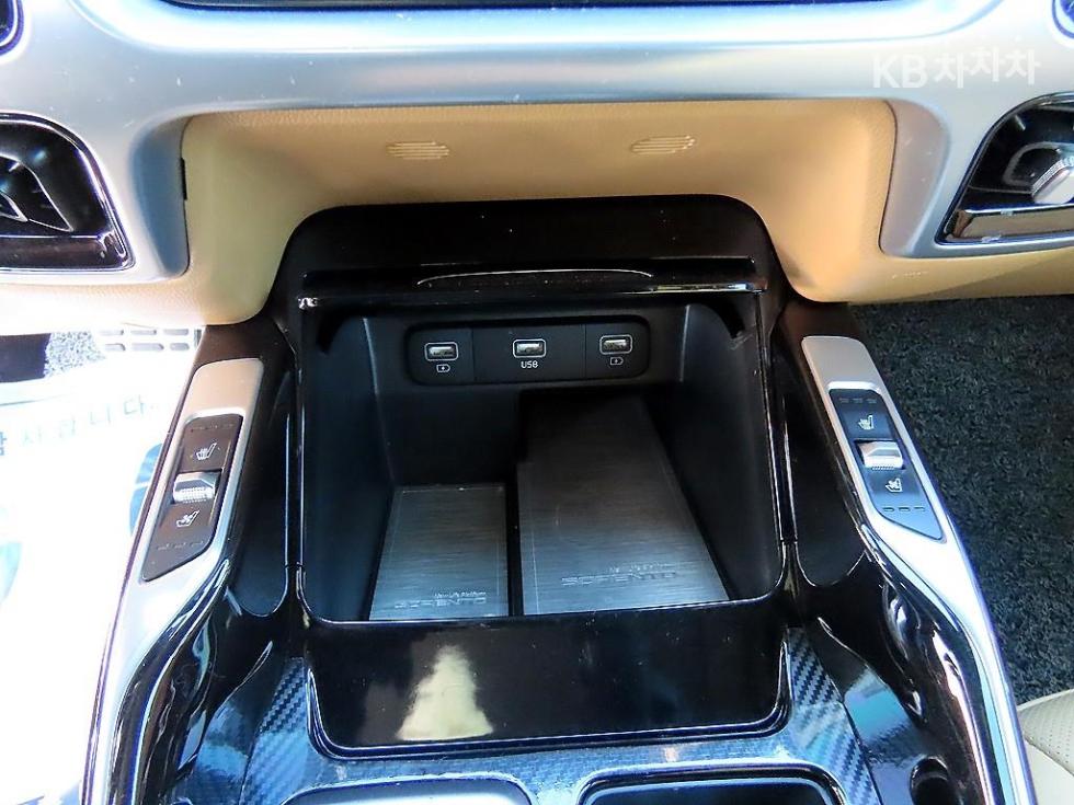 2021 - kia sorento