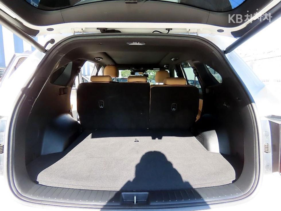 2021 - kia sorento