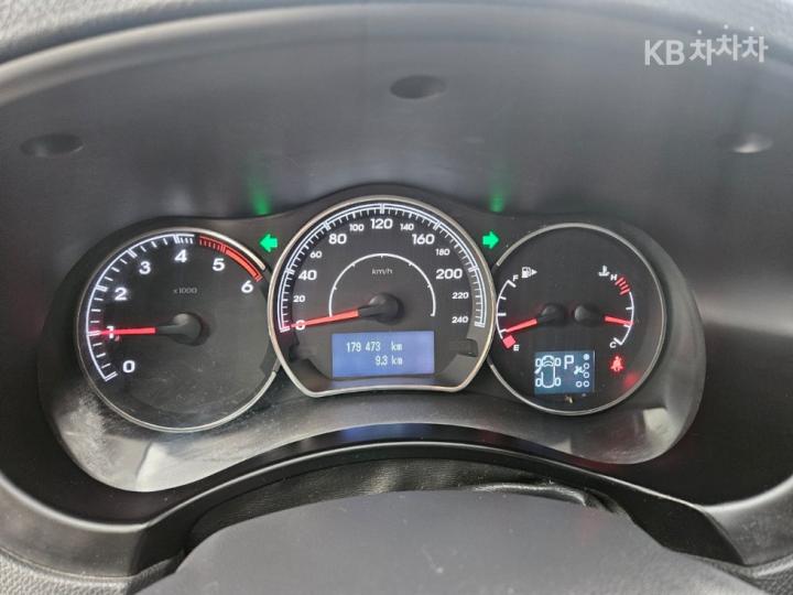 Renault QM5 NEO Diesel 2.0 4WD LE Base Type 6