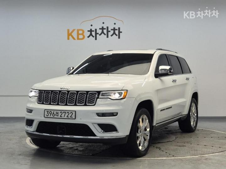 Jeep Cherokee Grand New 3.0 CRD Summit
