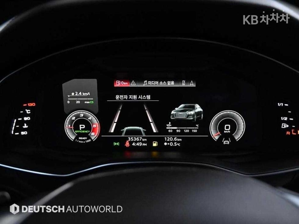 2021 - audi a6