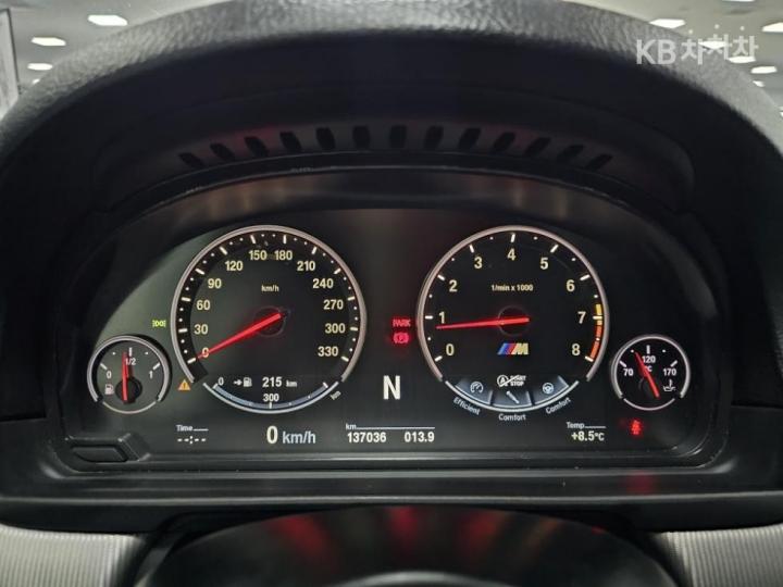 BMW M5 M Series Sedan F10 10