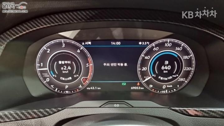 Volkswagen Arteon 2.0 TDI Elegance Prestige 6