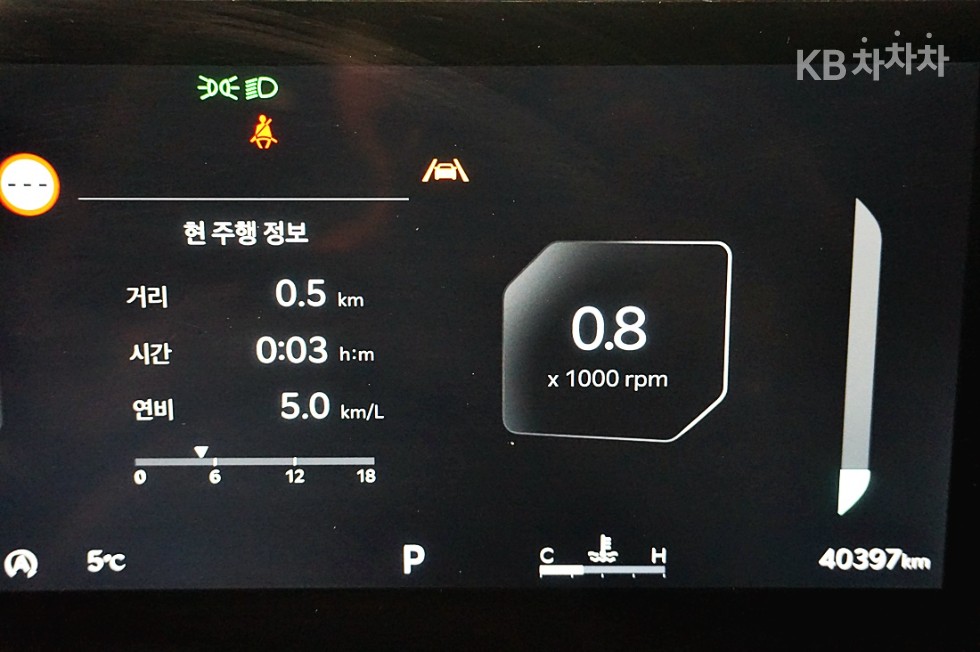 2024 - kia carnival