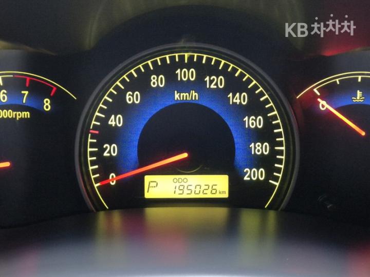 Kia Carnival Grand LPI GLX Base Type 9