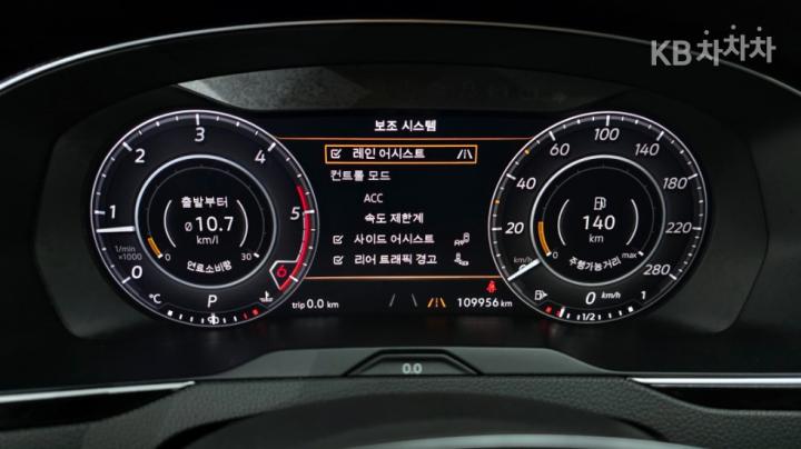 Volkswagen Arteon 2.0 TDI Prestige 6