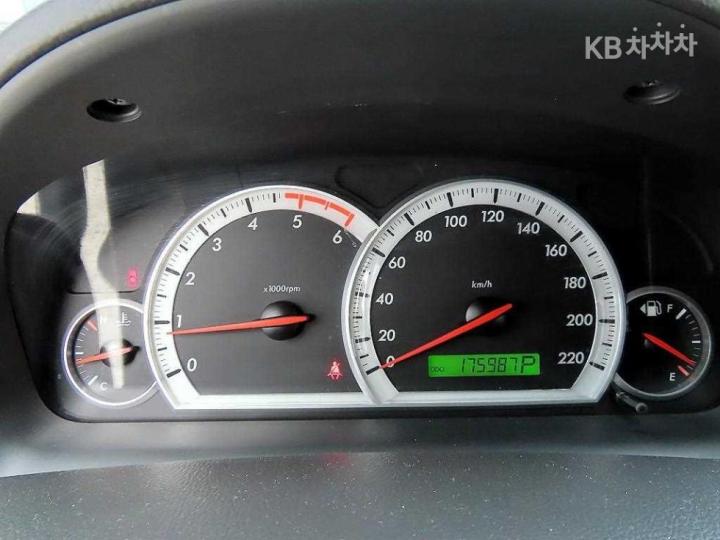 Chevrolet Winstorm 2WD LT Base Type 10