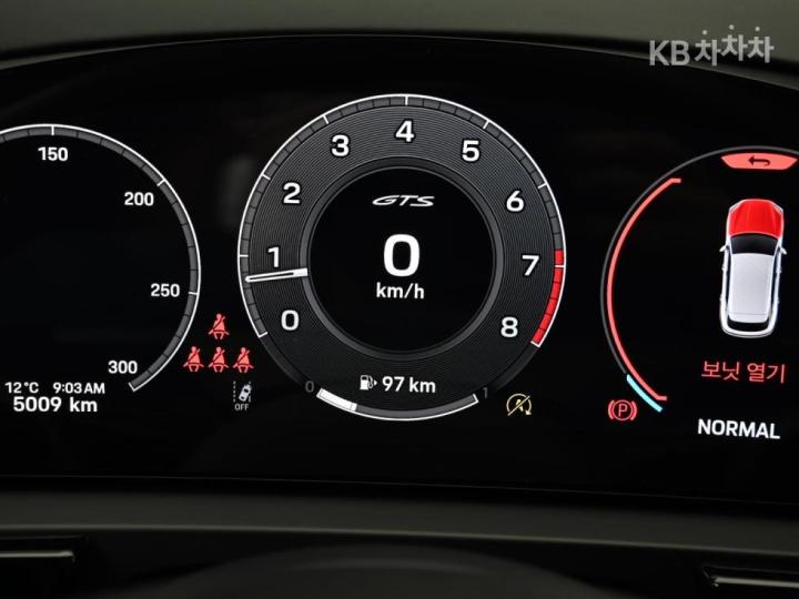 Porsche Cayenne 9Y0 4.0 GTS Base Type 9