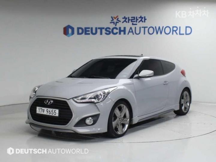 Hyundai Veloster Turbo GDi Extreme Blue Package