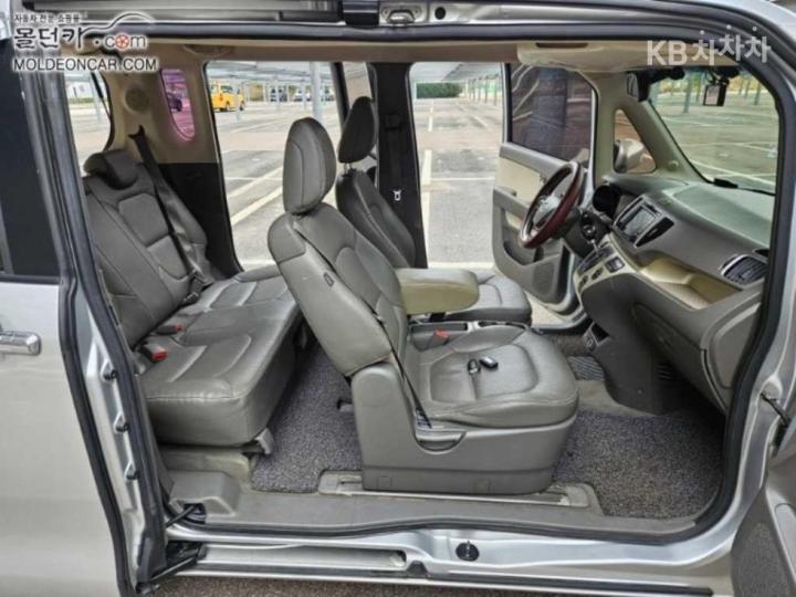 Kia Ray 1.0 Bi-Fuel Prestige 10