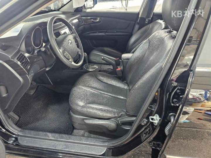 Kia Lotze Innovation LPI LX20 Base Type 5