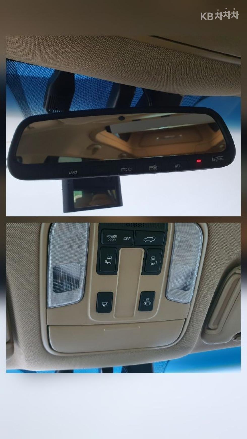 2020 - kia carnival