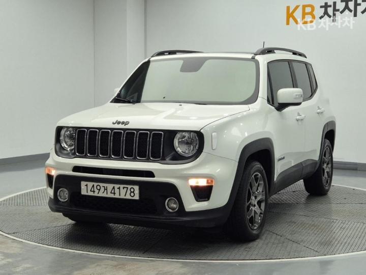 Jeep Renegade 2.4 Longitude Base Type