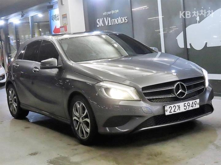 Mercedes-Benz A-Class A200 CDI W176
