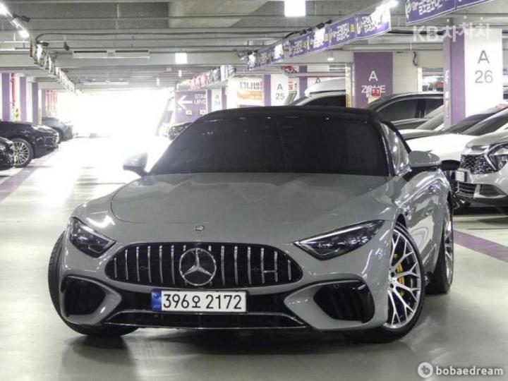 Mercedes-Benz SL-Class R232 AMG SL63 4MATIC+ Base Type