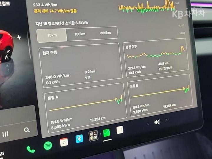 Tesla Model 3 Performance 7