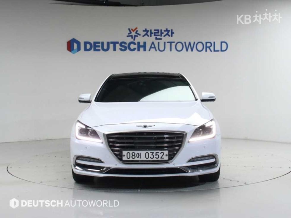 Genesis G80