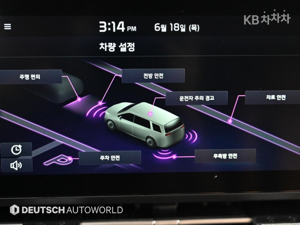 2023 - kia carnival