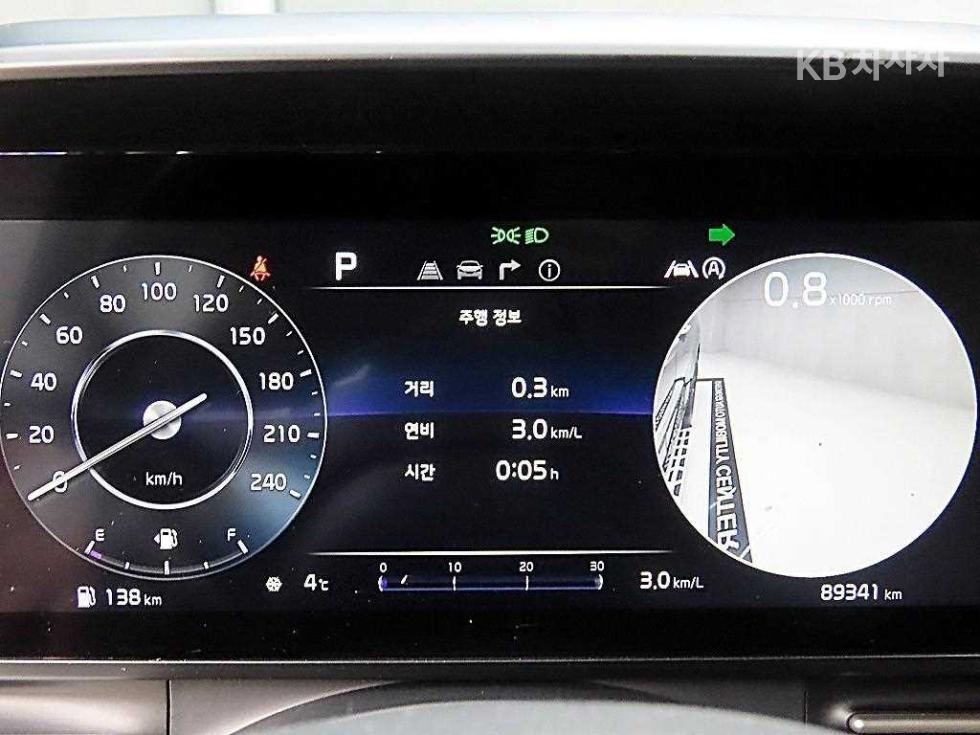 2021 - kia carnival