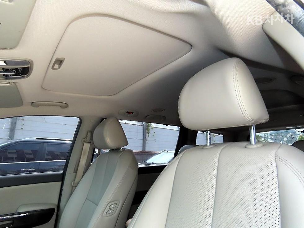 2019 - kia carnival